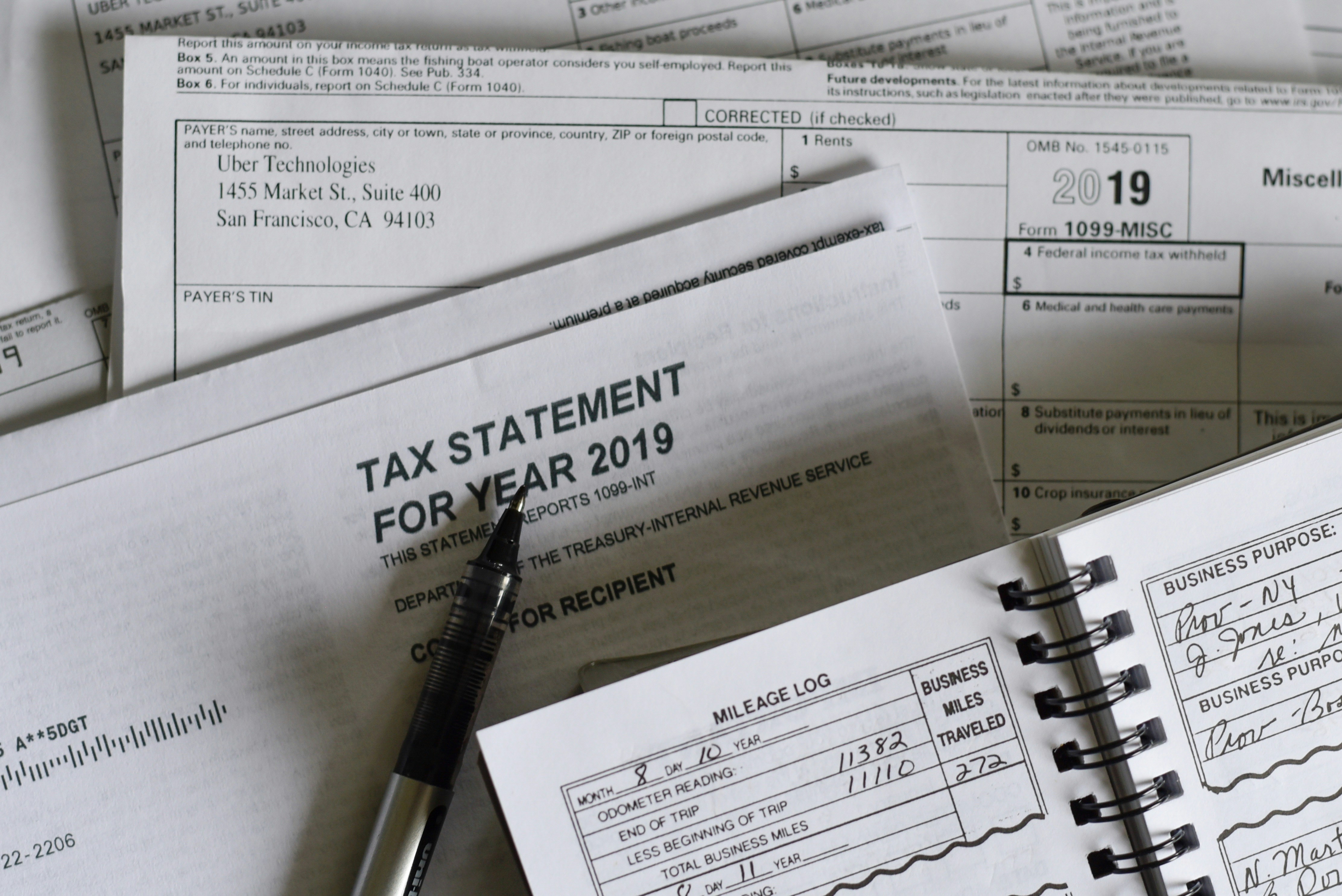 GST monthly discipline, Finchase Capital insight